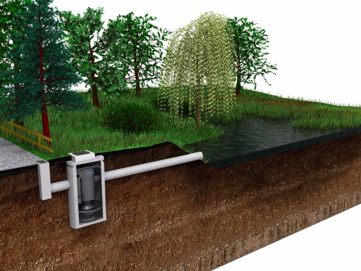A toolbox of natural and proprietary features can be used to meet SuDS objectives 1
