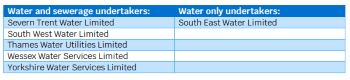 DPC -INITIAL  LIST OF COMPANIES FOR OFWAT LICENCE PROPOSALS
