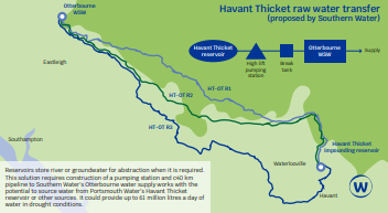 HAVANT THICKET TRANSFER RAPID