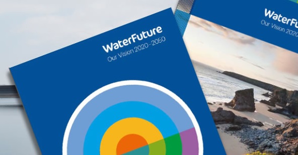 SWWaterVision2050